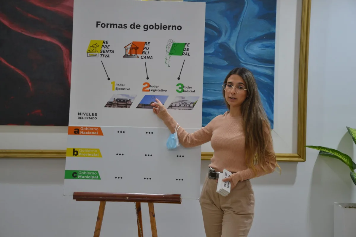 Capacitación para el Inst. Superior - Escuela Normal N° 32 "Gral. José de San Martín"